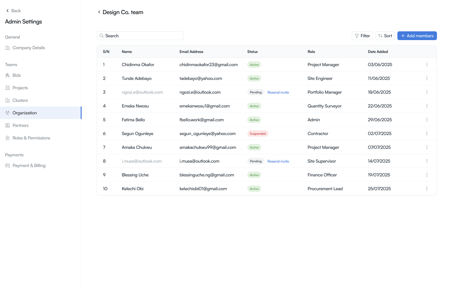 Organization team members list, showing active members alongside pending invites with a resend option