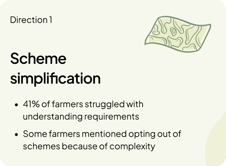 Ideation sketch for Direction 1 — scheme navigator