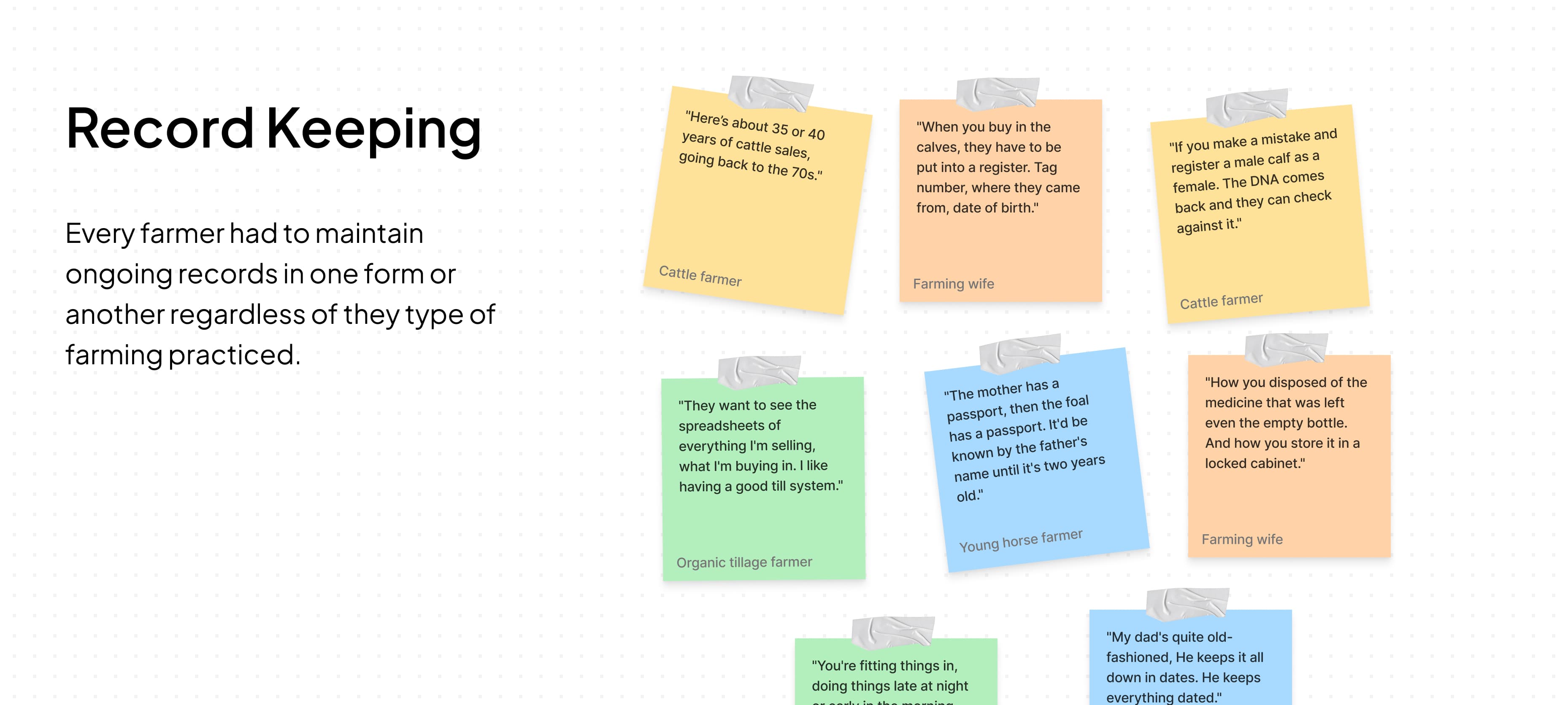 Research synthesis — themes from interviews and surveys