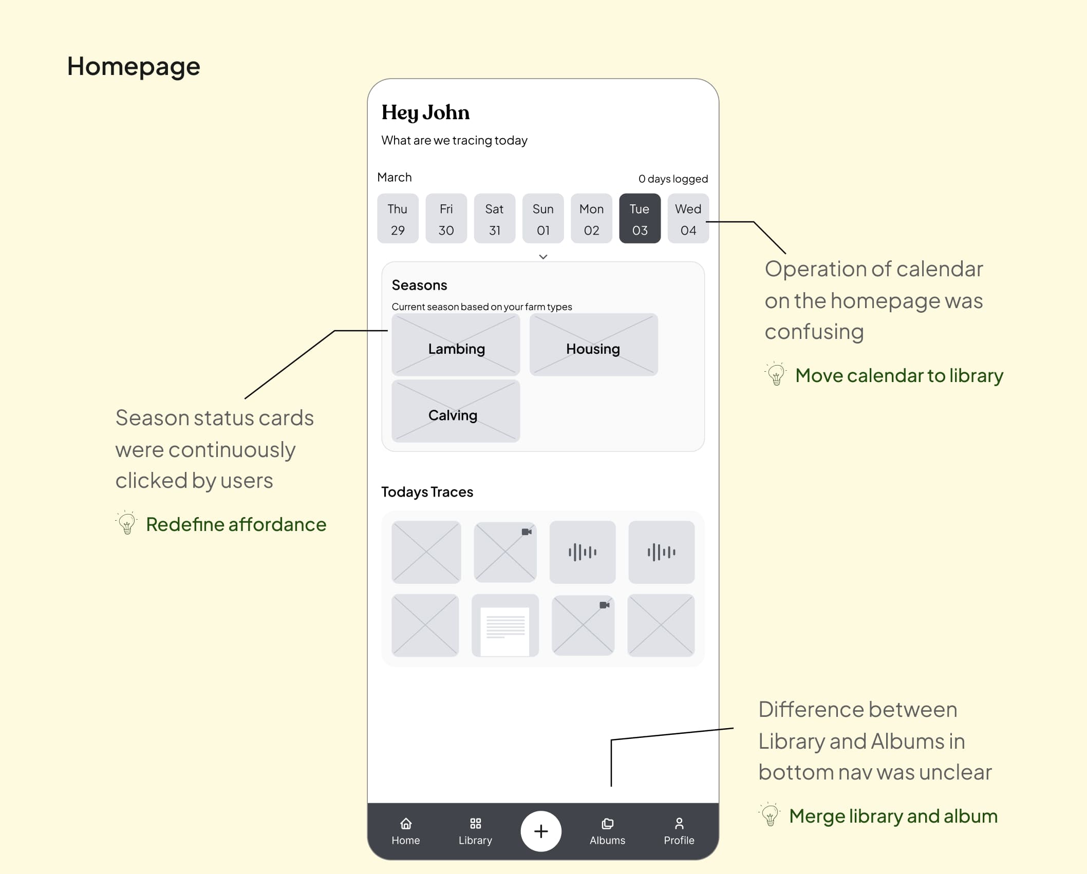 User testing notes — gaps identified