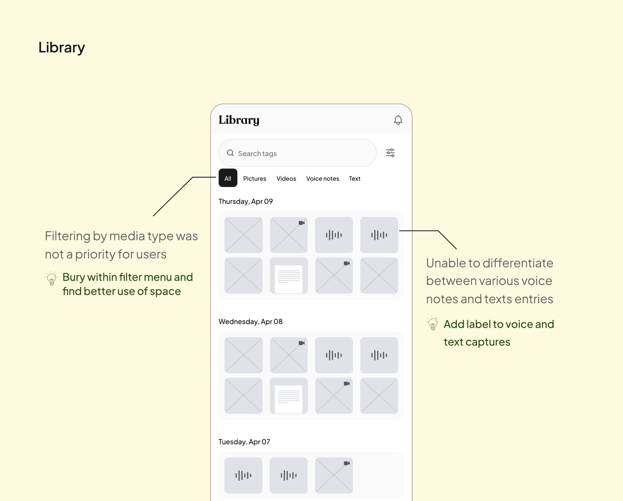 User testing session — mid-fidelity prototype