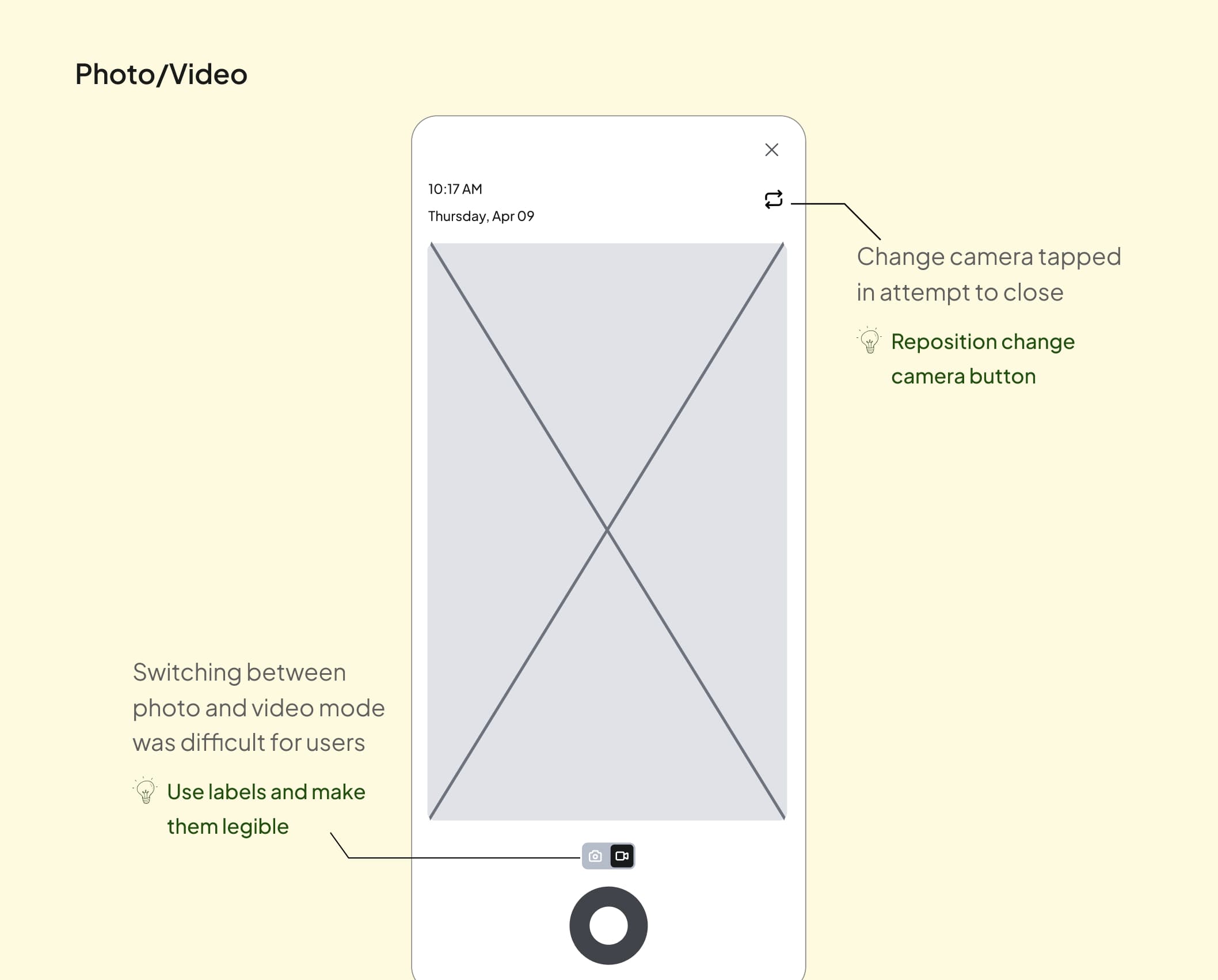 User testing — design modifications after testing