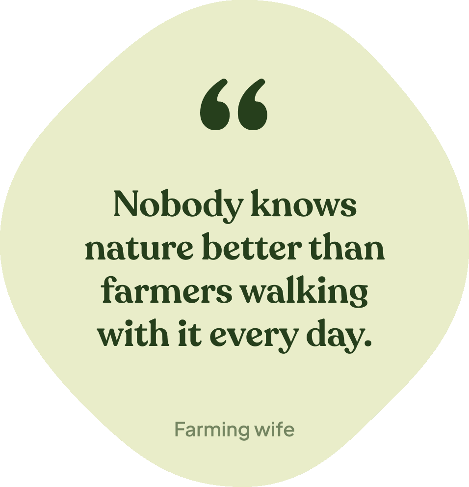 Animation illustrating the depth of farming identity